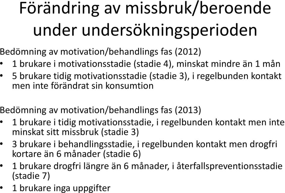 motivation/behandlings fas (2013) 1 brukare i tidig motivationsstadie, i regelbunden kontakt men inte minskat sitt missbruk (stadie 3) 3 brukare i