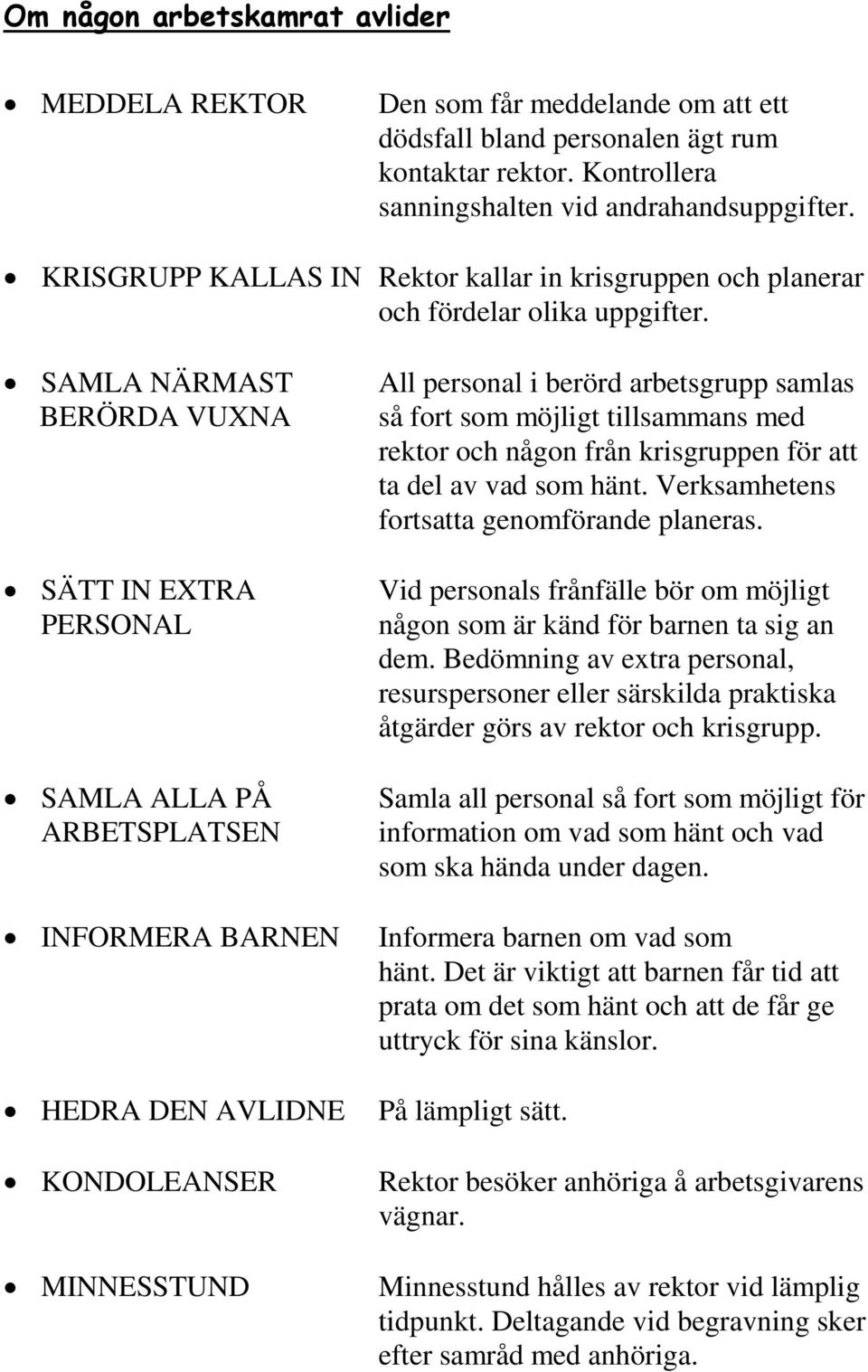 SAMLA NÄRMAST BERÖRDA VUXNA SÄTT IN EXTRA PERSONAL SAMLA ALLA PÅ ARBETSPLATSEN INFORMERA BARNEN HEDRA DEN AVLIDNE KONDOLEANSER MINNESSTUND All personal i berörd arbetsgrupp samlas så fort som möjligt