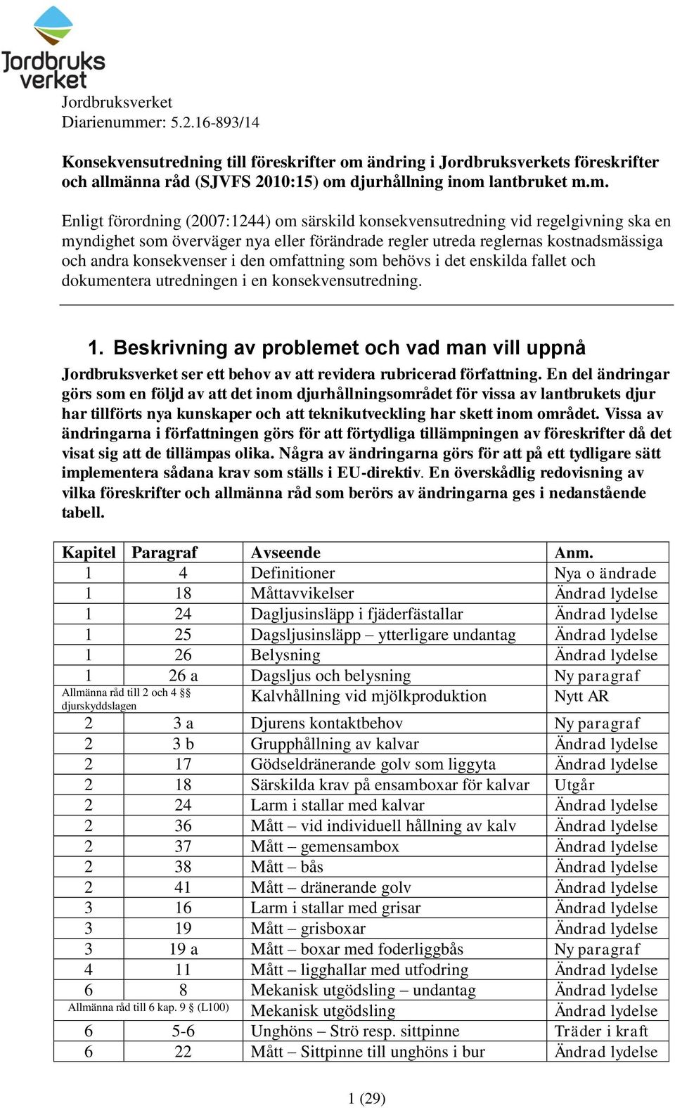 ändring i Jordbruksverkets föreskrifter och allmä