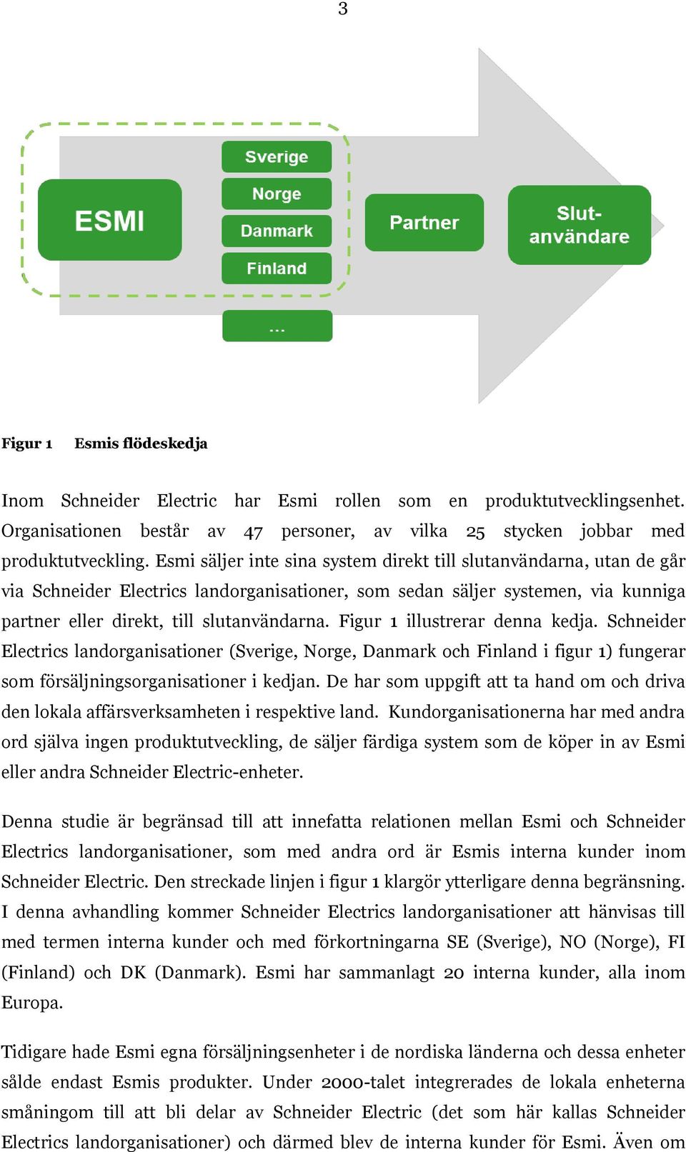 Figur 1 illustrerar denna kedja. Schneider Electrics landorganisationer (Sverige, Norge, Danmark och Finland i figur 1) fungerar som försäljningsorganisationer i kedjan.