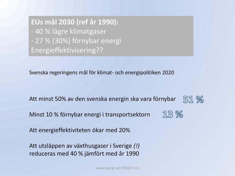 ? Svenska regeringens mål för klimat- och energipolitiken 2020 Att minst 50% av den svenska