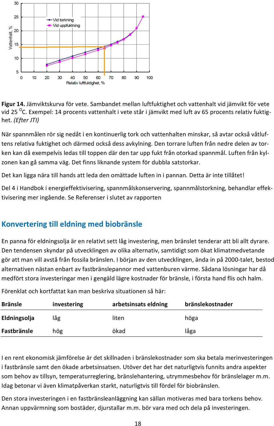 dentorrareluftenfrånnedredelenavtorg kenkandåexempelvisledastilltoppendärdentaruppfuktfrånotorkadspannmål.luftenfrånkylg zonenkangåsammaväg.detfinnsliknandesystemfördubblasatstorkar.
