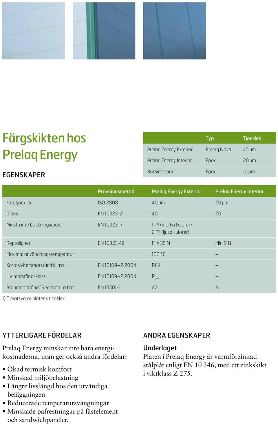 Maximal användningstemperatur 100 C Korrosivitetsmotståndsklass EN 10169 2:2004 RC4 UV motståndsklass EN 10169 2:2004 R uv3 Brandmotstånd Reaction to fire EN 13501-1 A2 A1 1) T motsvarar plåtens