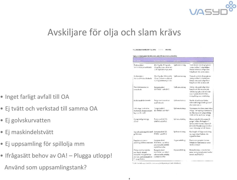 golvskurvatten Ej maskindelstvätt Ej uppsamling för