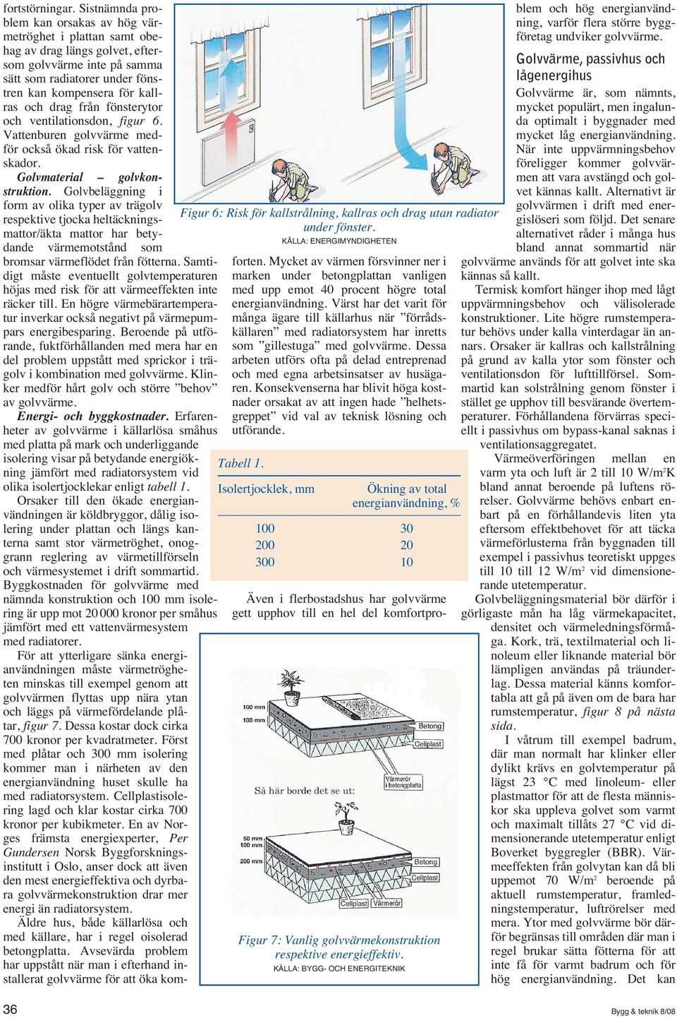 drag från fönsterytor och ventilationsdon, figur 6. Vattenburen golvvärme medför också ökad risk för vattenskador. Golvmaterial golvkonstruktion.