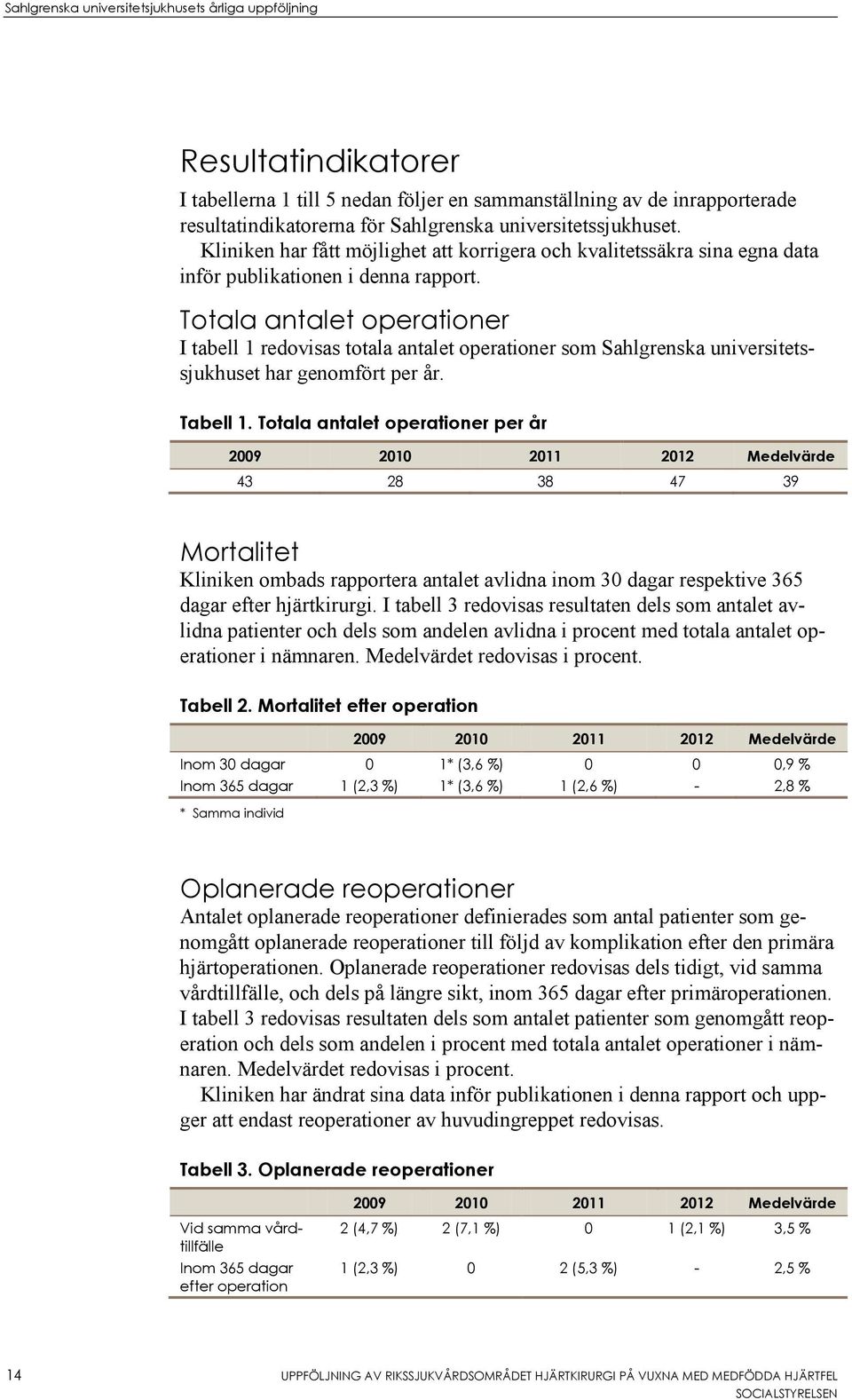 Totala antalet operationer I tabell 1 redovisas totala antalet operationer som Sahlgrenska universitetssjukhuset har genomfört per år. Tabell 1.