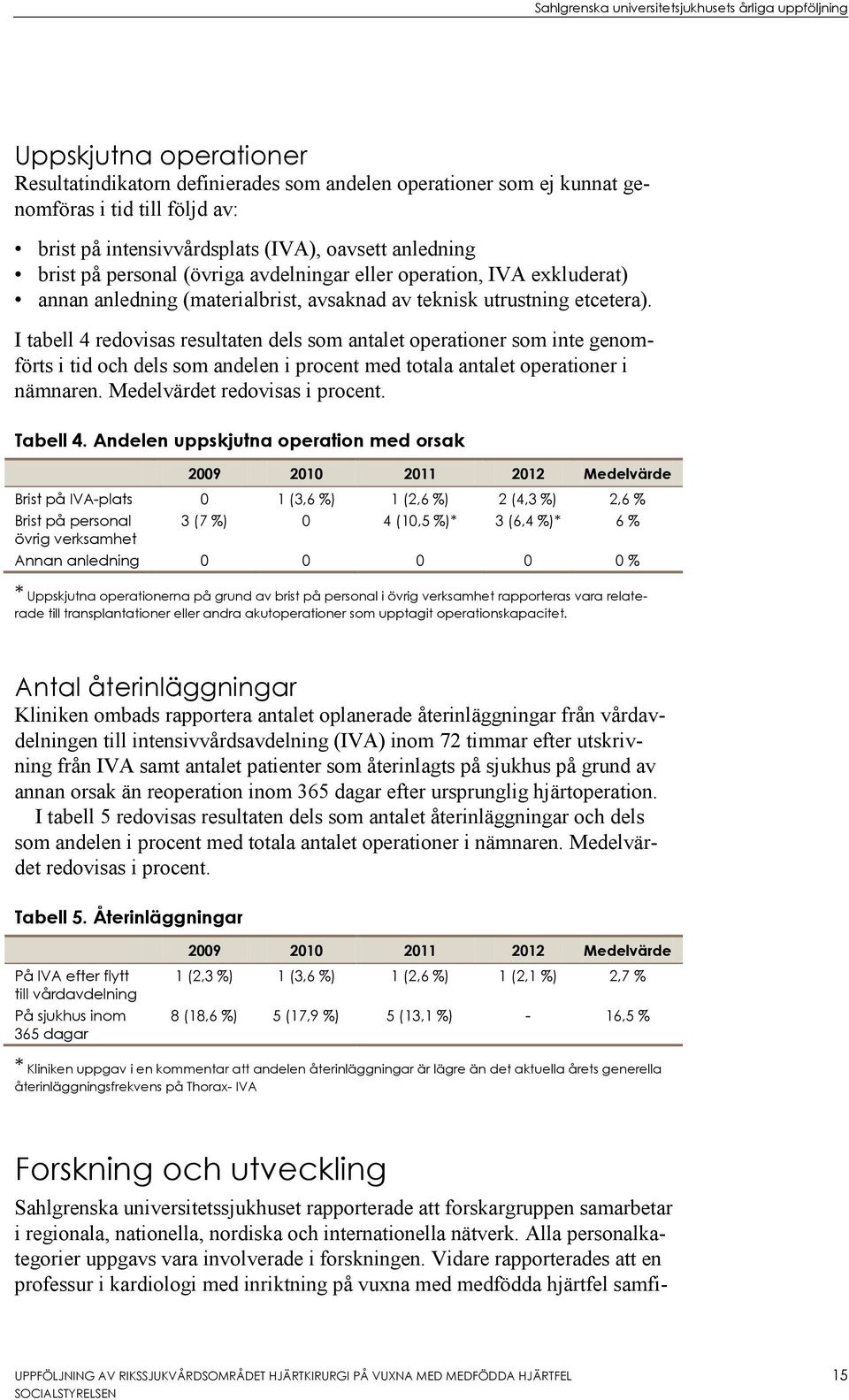 I tabell 4 redovisas resultaten dels som antalet operationer som inte genomförts i tid och dels som andelen i procent med totala antalet operationer i nämnaren. Medelvärdet redovisas i procent.