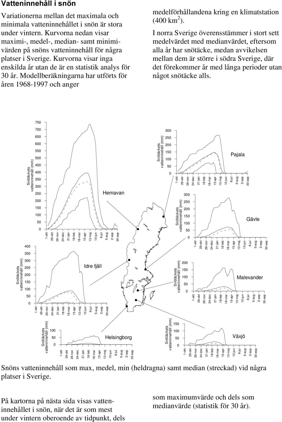 Modellberäkningarna har utförts för åren 1968-17 och anger medelförhållandena kring en klimatstation ( km 2 ).