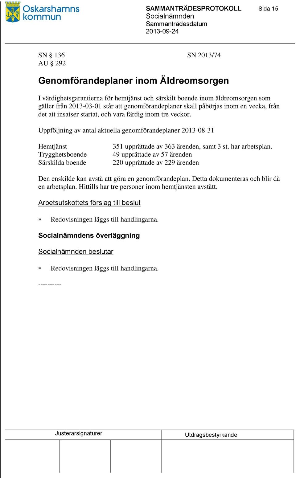 Uppföljning av antal aktuella genomförandeplaner 2013-08-31 Hemtjänst Trygghetsboende Särskilda boende 351 upprättade av 363 ärenden, samt 3 st. har arbetsplan.