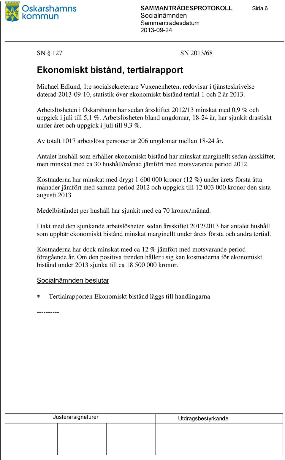 Arbetslösheten bland ungdomar, 18-24 år, har sjunkit drastiskt under året och uppgick i juli till 9,3 %. Av totalt 1017 arbetslösa personer är 206 ungdomar mellan 18-24 år.