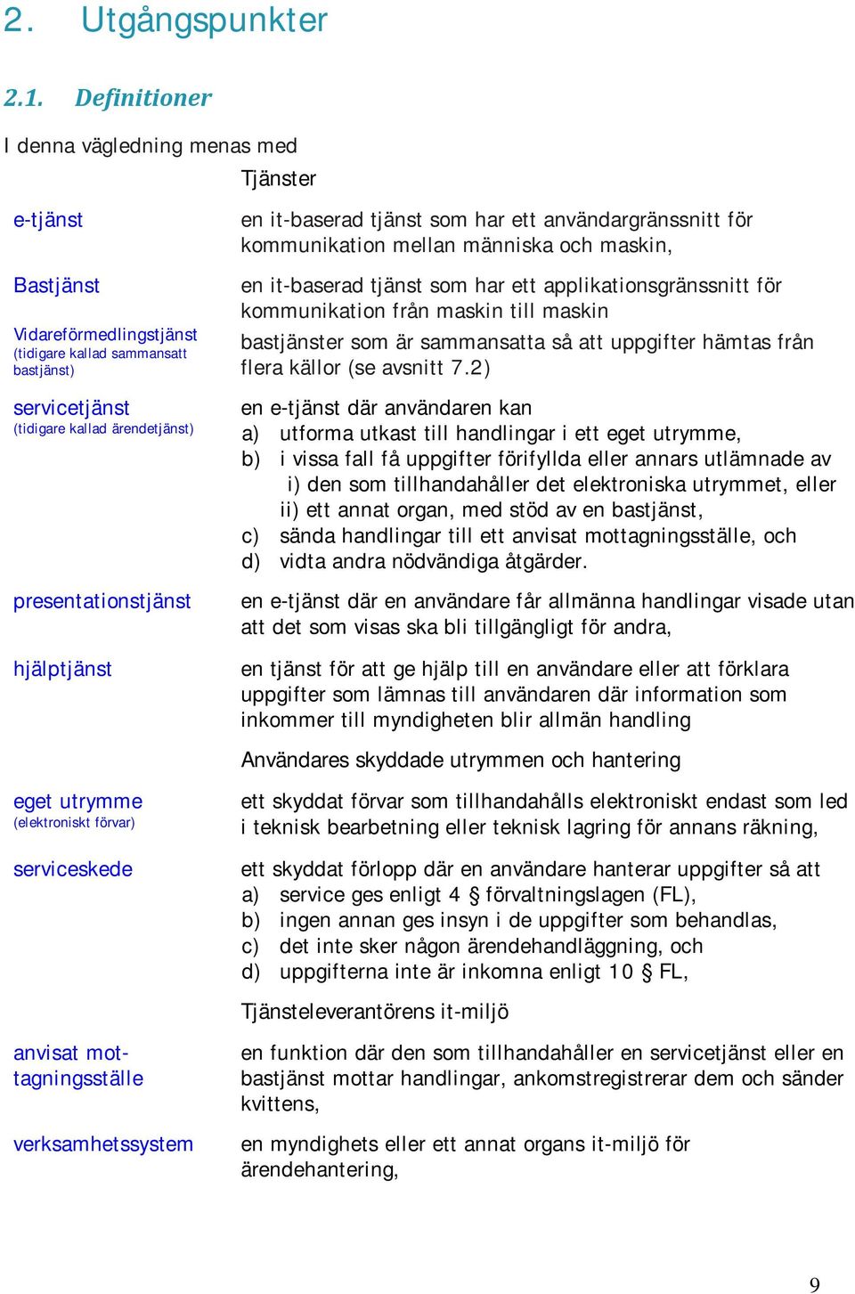 hjälptjänst en it-baserad tjänst som har ett användargränssnitt för kommunikation mellan människa och maskin, en it-baserad tjänst som har ett applikationsgränssnitt för kommunikation från maskin