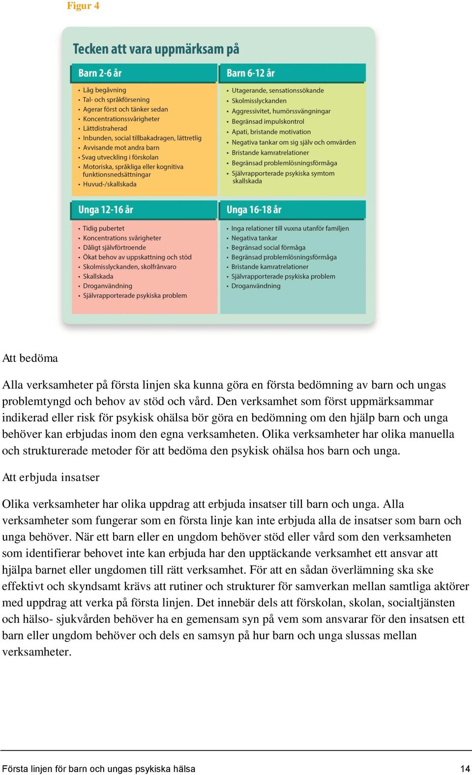 Olika verksamheter har olika manuella och strukturerade metoder för att bedöma den psykisk ohälsa hos barn och unga.