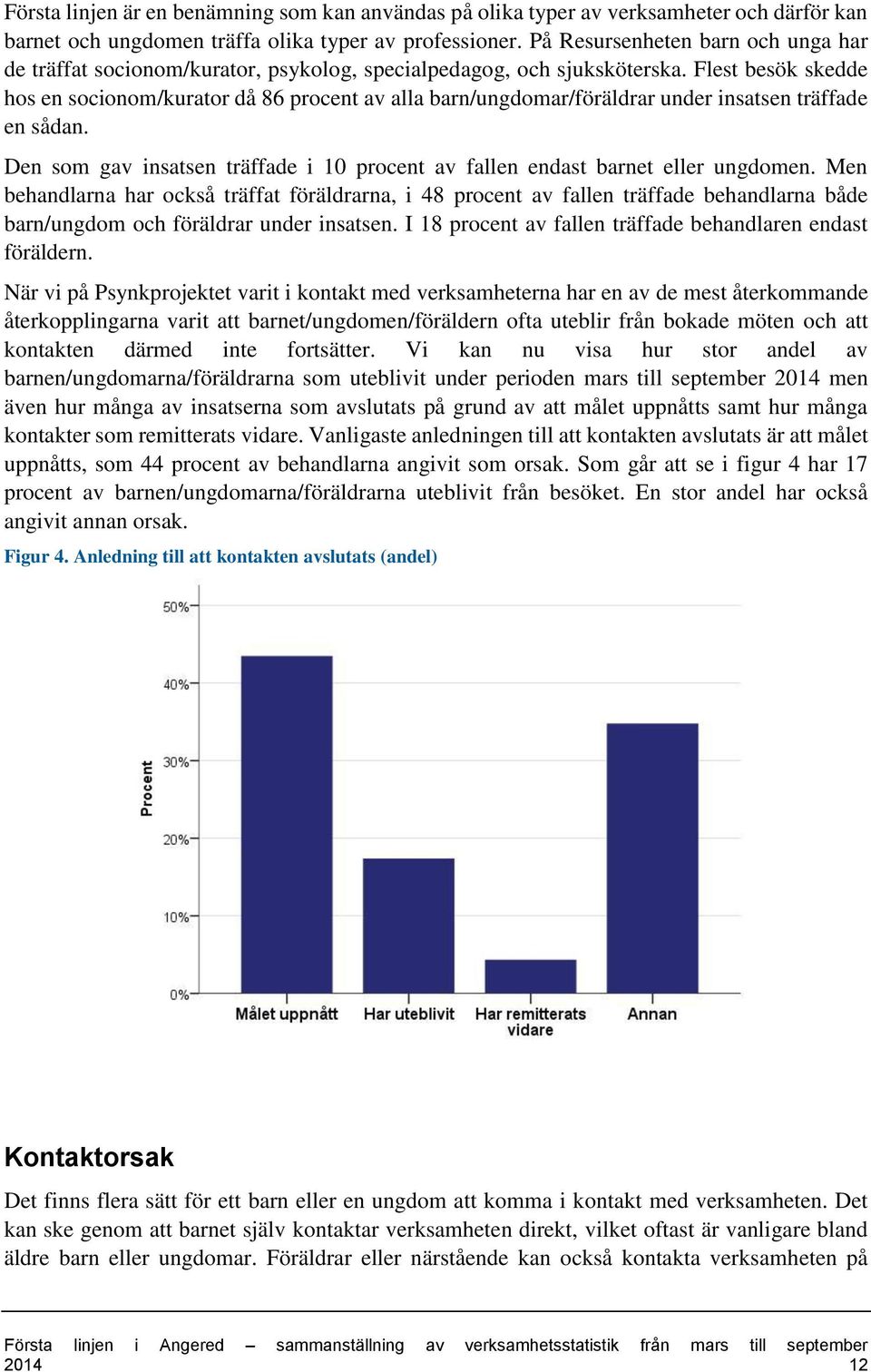 Flest besök skedde hos en socionom/kurator då 86 procent av alla barn/ungdomar/föräldrar under insatsen träffade en sådan.