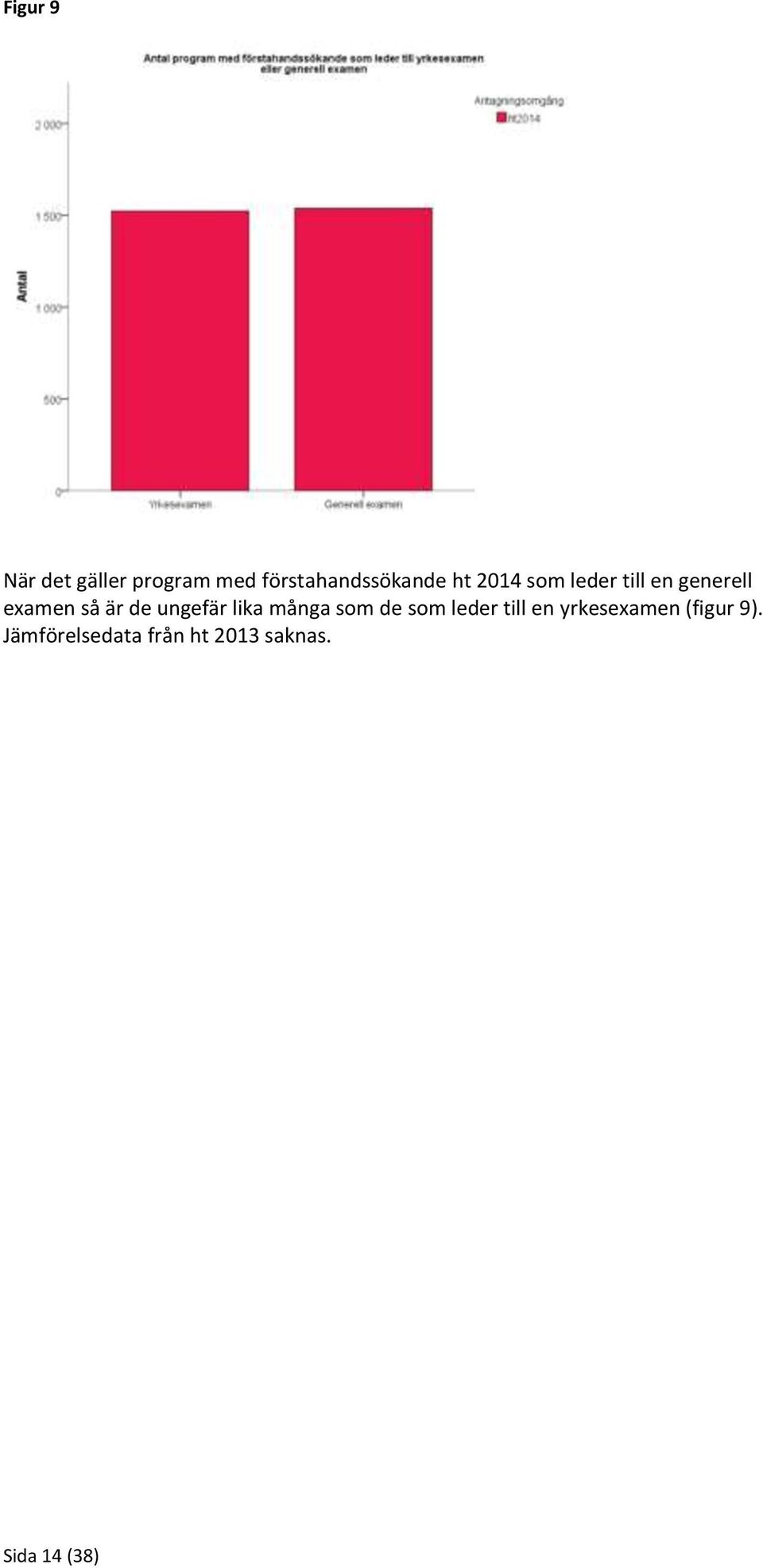 ungefär lika många som de som leder till en