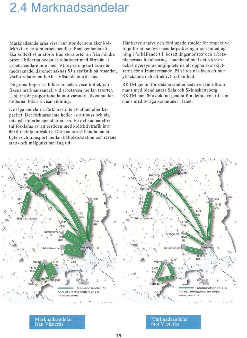 De gröna linjerna i bilderna nedan visar kollektivtrafikens marknadsandel, vid arbetsresa mellan tätorter. Linjerna är proportionella mot varandra, även mellan bilderna. Pilarna visar riktning.