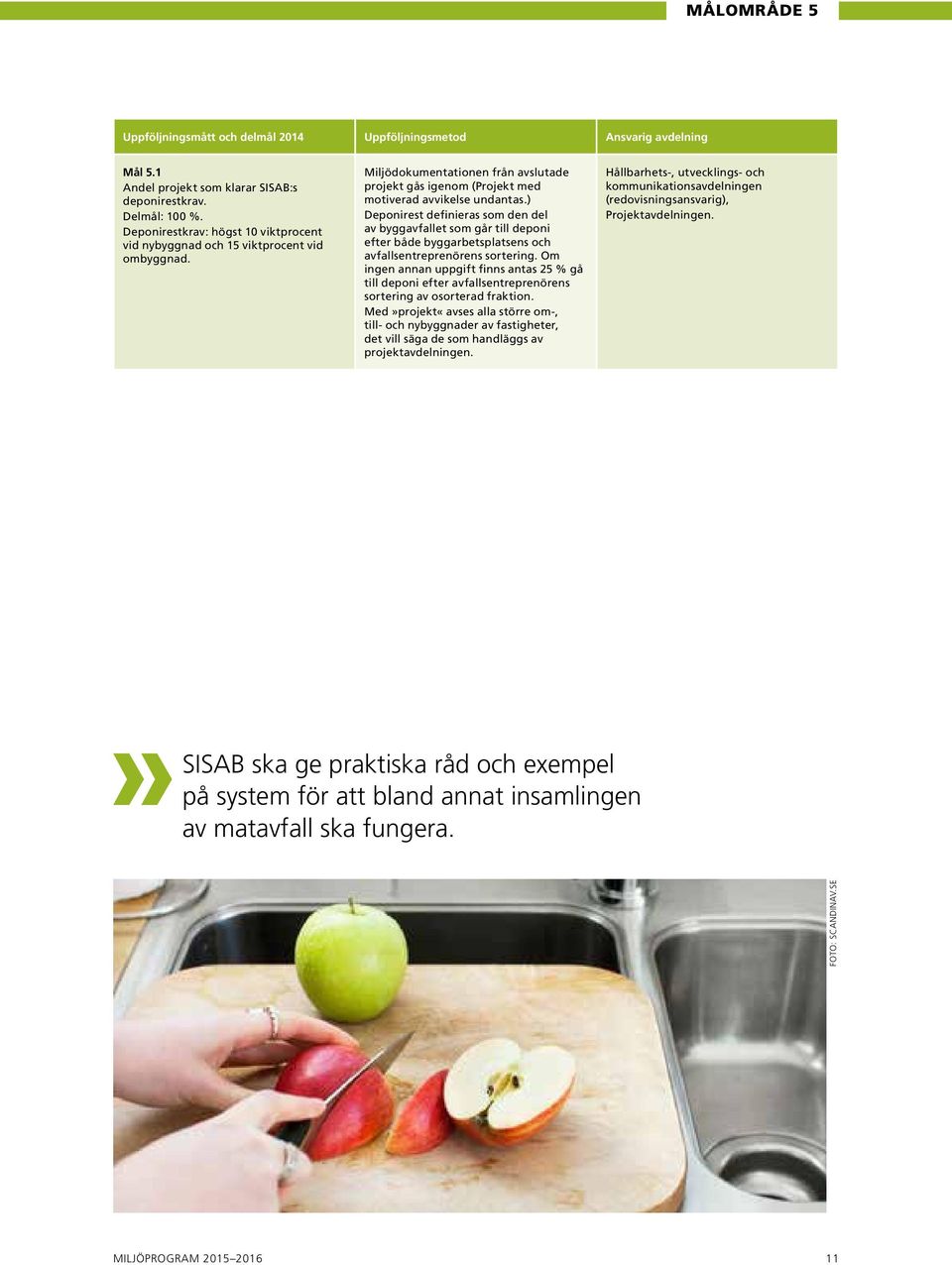 ) Deponirest definieras som den del av byggavfallet som går till deponi efter både byggarbetsplatsens och avfallsentreprenörens sortering.