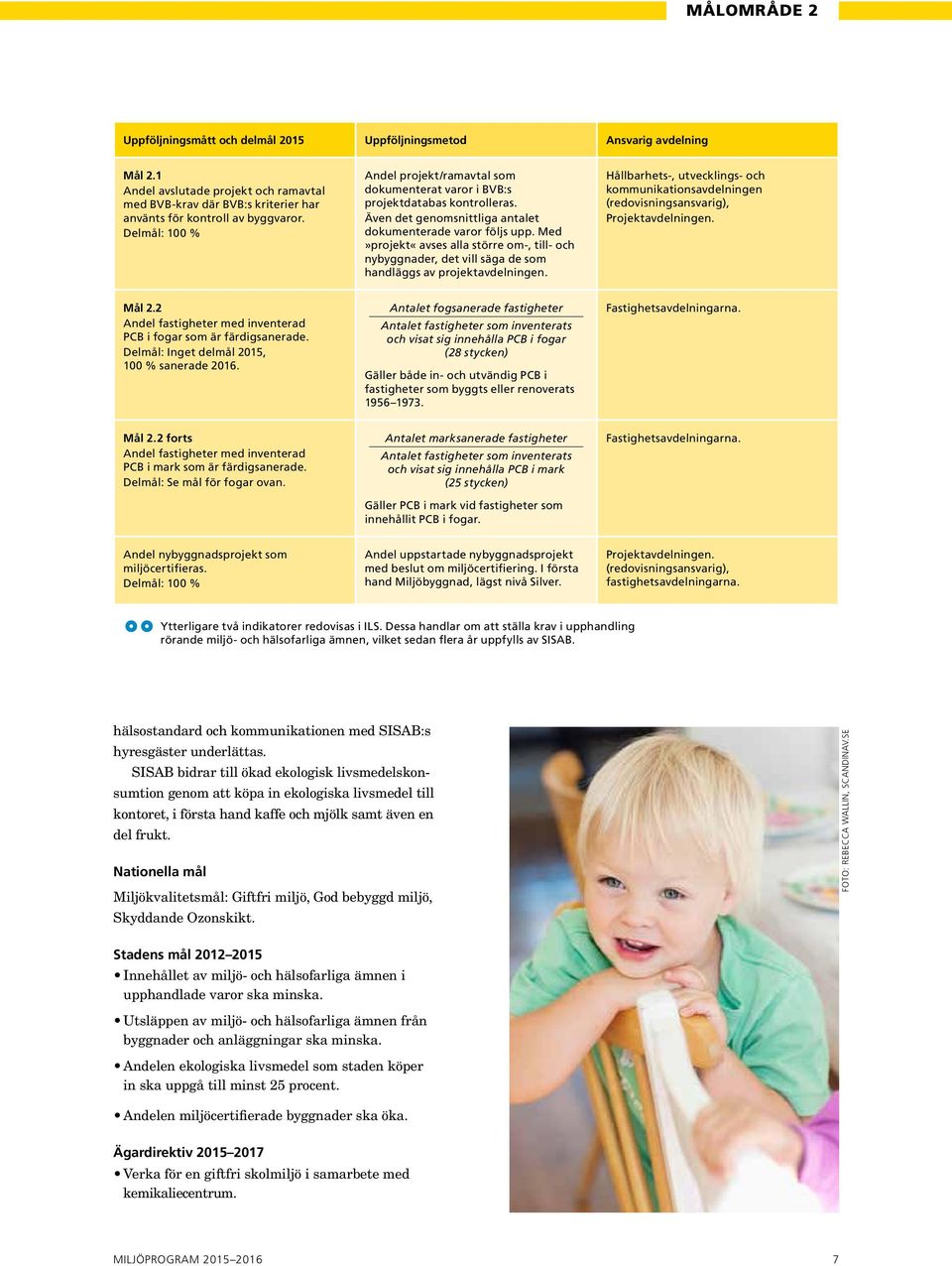 Med»projekt«avses alla större om-, till- och nybyggnader, det vill säga de som handläggs av projektavdelningen. Hållbarhets-, utvecklings- och kommunikationsavdelningen Projektavdelningen. Mål 2.
