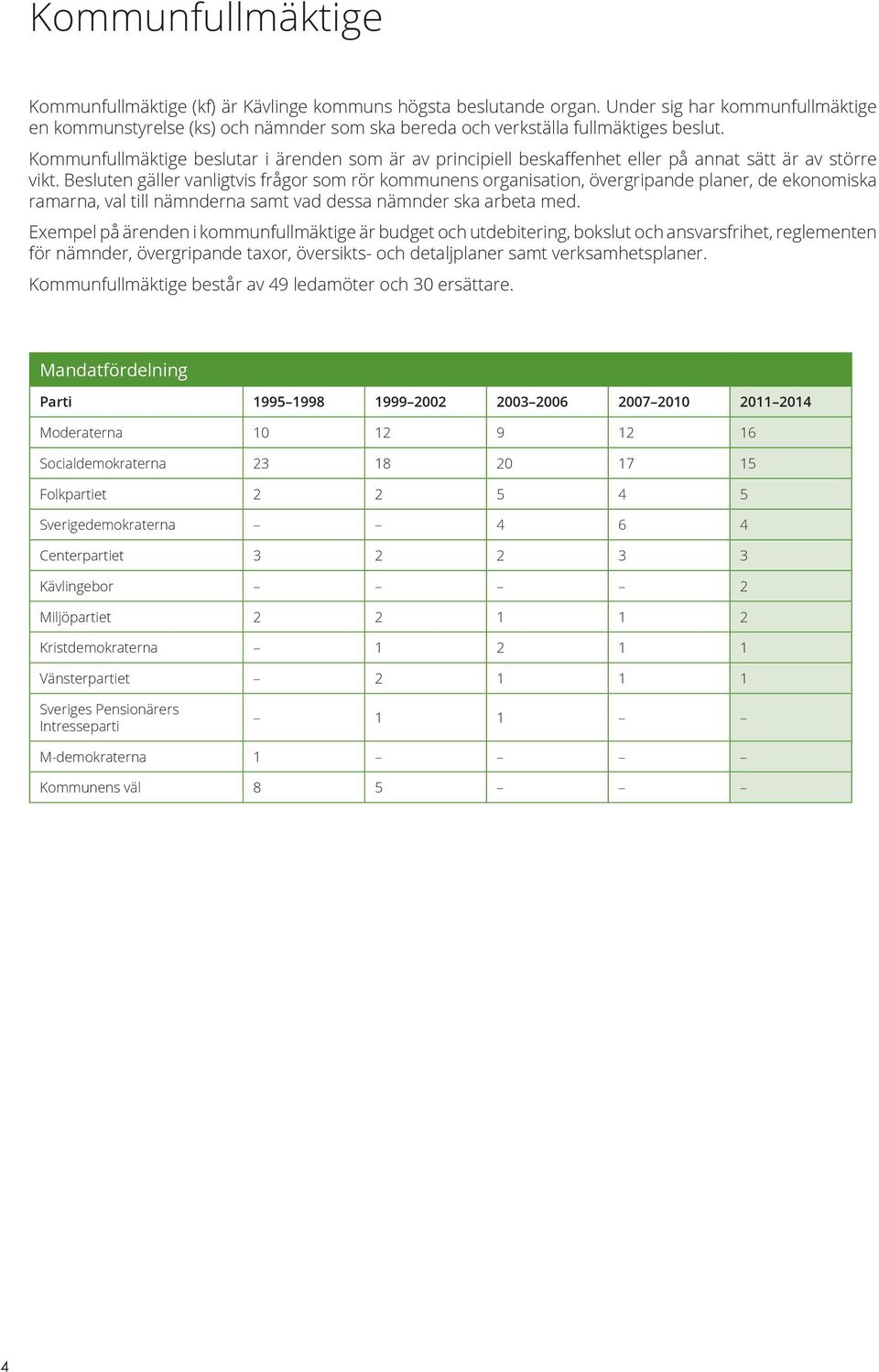 Kommunfullmäktige beslutar i ärenden som är av principiell beskaffenhet eller på annat sätt är av större vikt.