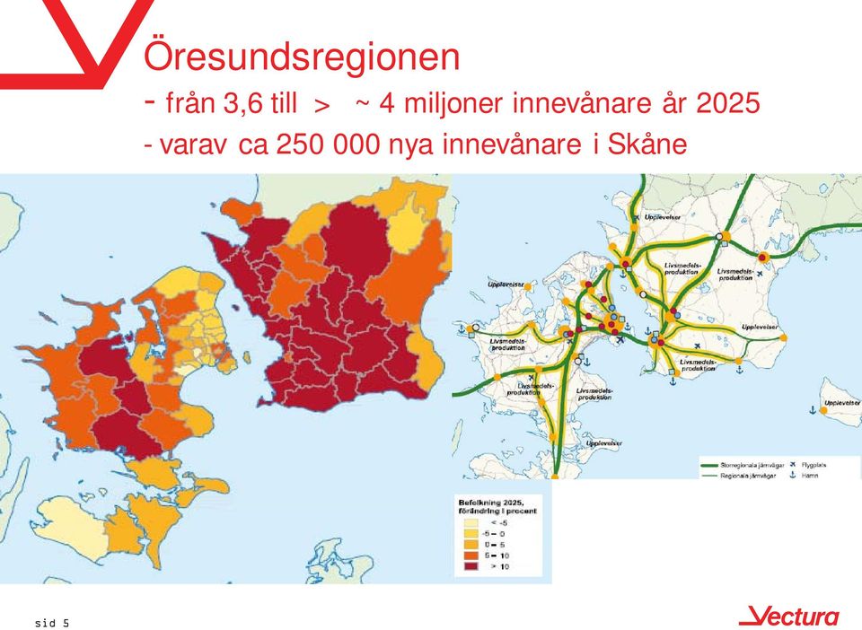 innevånare år 2025 - varav