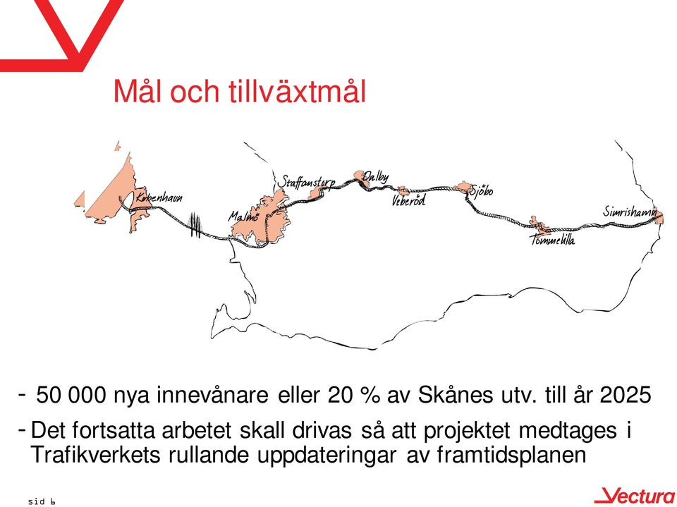 till år 2025 Det fortsatta arbetet skall drivas så