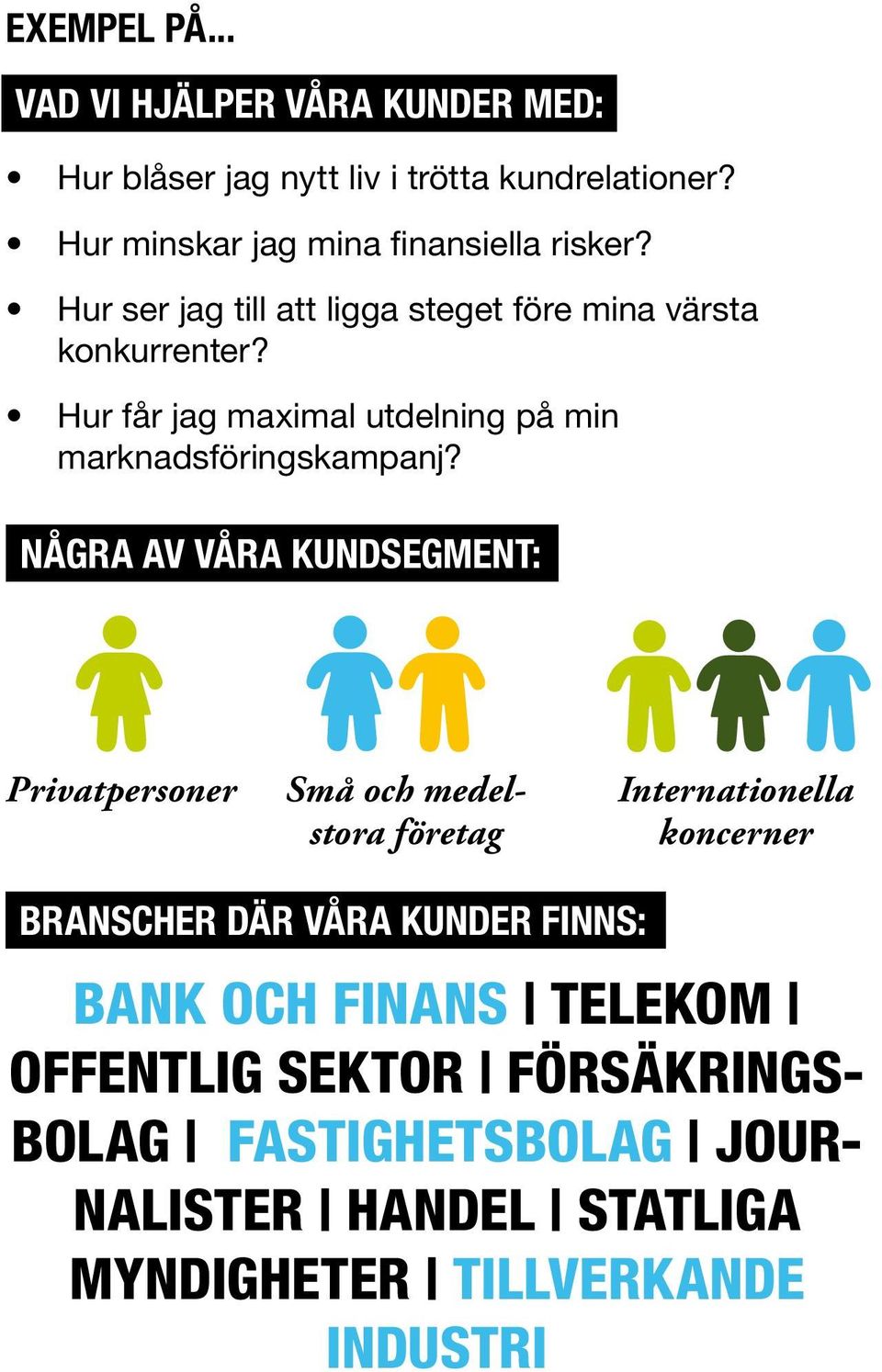 Hur får jag maximal utdelning på min marknadsföringskampanj?