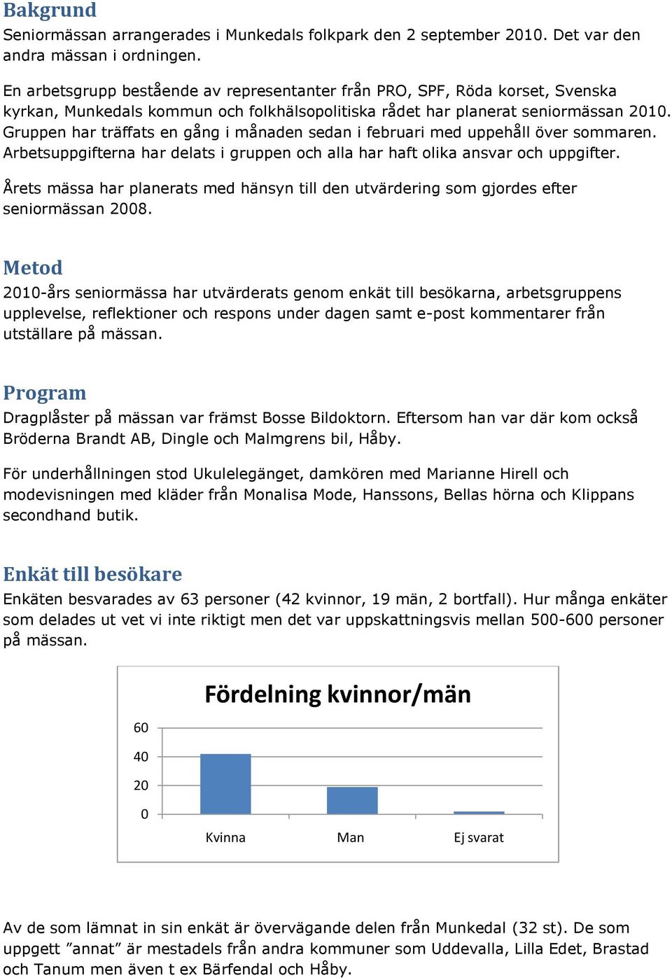 Gruppen har träffats en gång i månaden sedan i februari med uppehåll över sommaren. Arbetsuppgifterna har delats i gruppen och alla har haft olika ansvar och uppgifter.