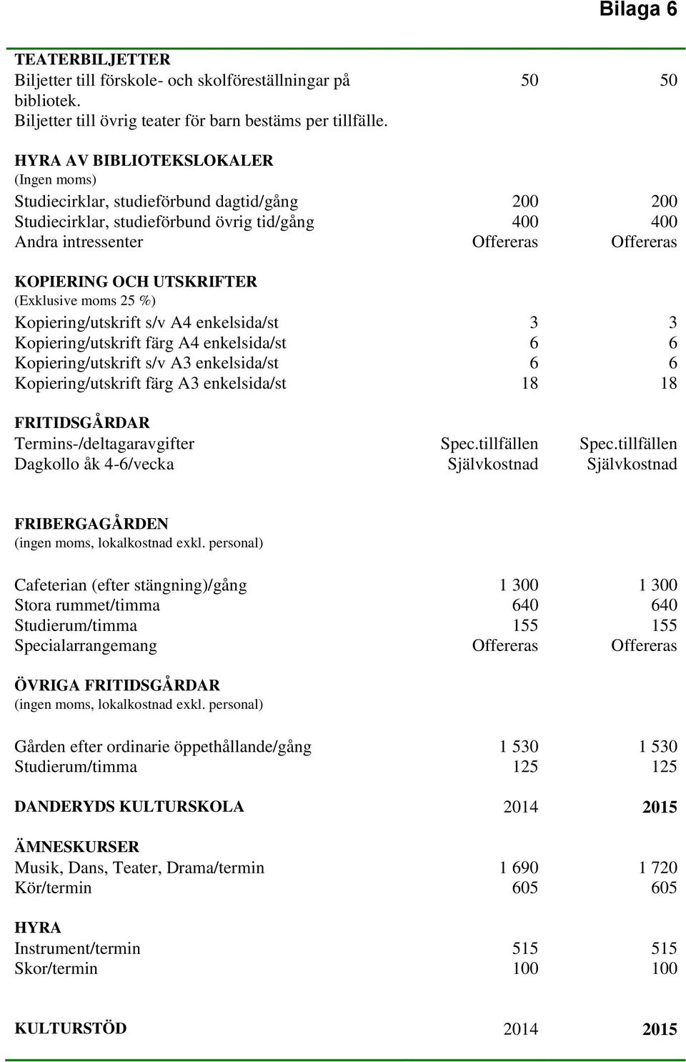 UTSKRIFTER (Exklusive moms 25 %) Kopiering/utskrift s/v A4 enkelsida/st 3 3 Kopiering/utskrift färg A4 enkelsida/st 6 6 Kopiering/utskrift s/v A3 enkelsida/st 6 6 Kopiering/utskrift färg A3