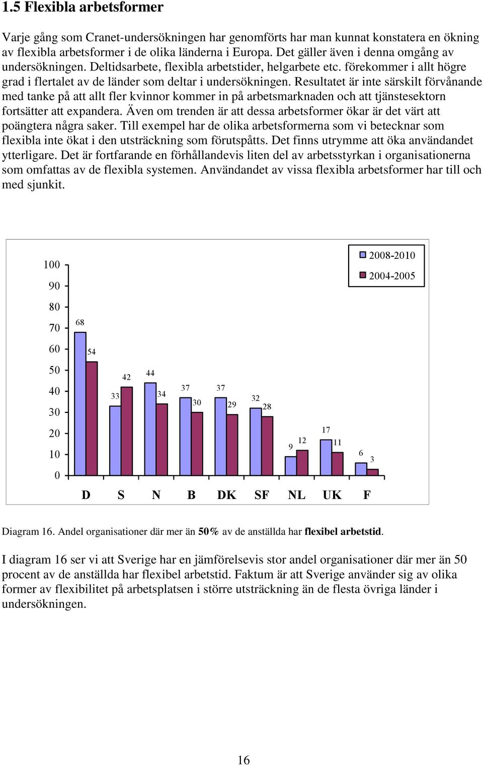 Resultatet är inte särskilt förvånande med tanke på att allt fler kvinnor kommer in på arbetsmarknaden och att tjänstesektorn fortsätter att expandera.