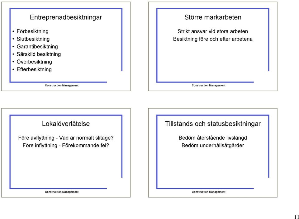 och efter arbetena Lokalöverlåtelse Före avflyttning - Vad är normalt slitage?