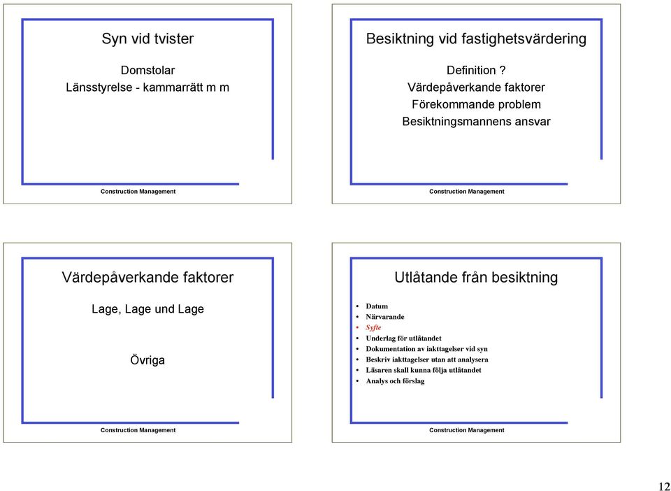 und Lage Övriga Datum Närvarande Syfte Utlåtande från besiktning Underlag för utlåtandet Dokumentation av