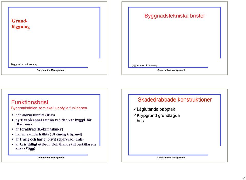 föråldrad (Köksmaskiner) har inte underhållits (Utvändig träpanel) är trasig och har ej blivit reparerad (Tak) är