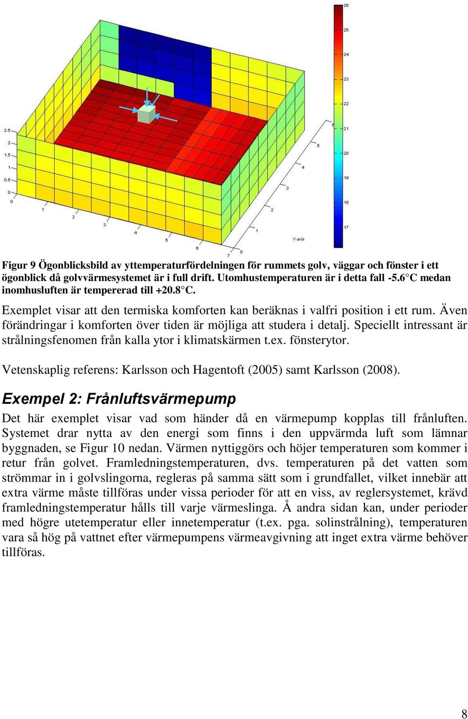 Även förändringar i komforten över tiden är möjliga att studera i detalj. Speciellt intressant är strålningsfenomen från kalla ytor i klimatskärmen t.ex. fönsterytor.