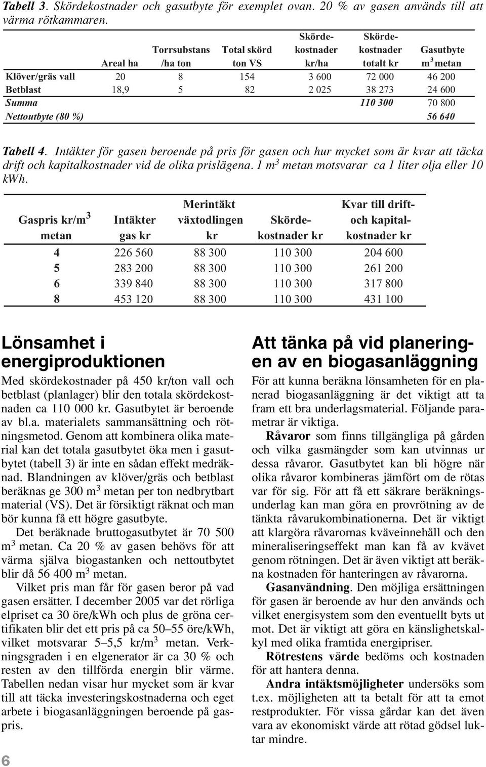 Gaspris kr/m 3 metan Intäkter gas kr Merintäkt växtodlingen kr Areal ha Torrsubstans /ha ton Total skörd ton VS Skördekostnader kr/ha Skördekostnader totalt kr Gasutbyte 3 m metan Klöver/gräs vall 20