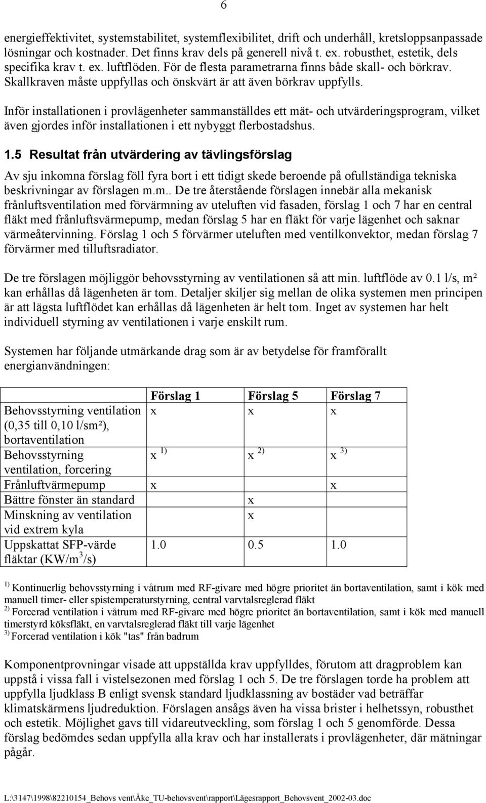 Inför installationen i provlägenheter sammanställdes ett mät- och utvärderingsprogram, vilket även gjordes inför installationen i ett nybyggt flerbostadshus. 1.