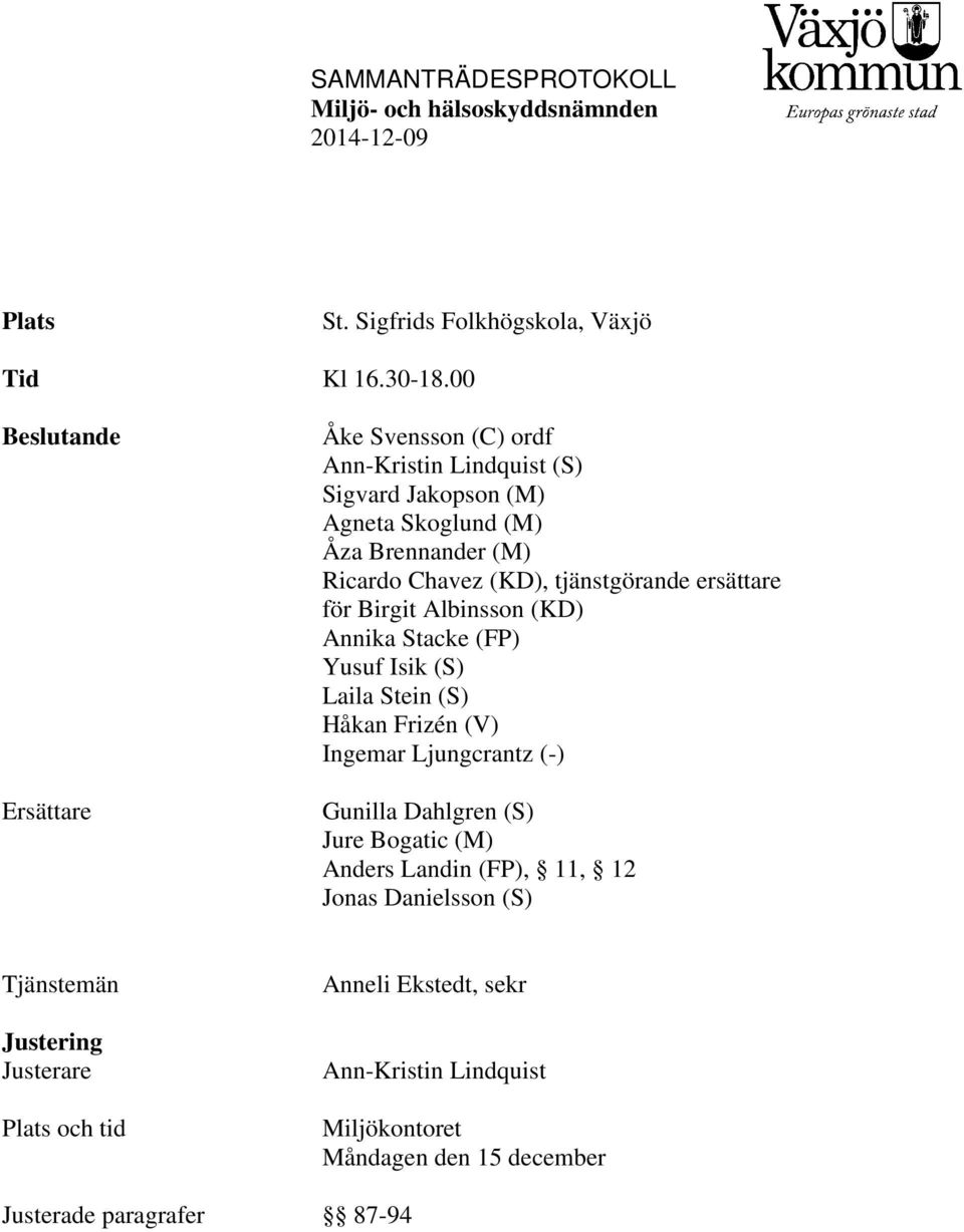(KD), tjänstgörande ersättare för Birgit Albinsson (KD) Annika Stacke (FP) Yusuf Isik (S) Laila Stein (S) Håkan Frizén (V) Ingemar Ljungcrantz (-)