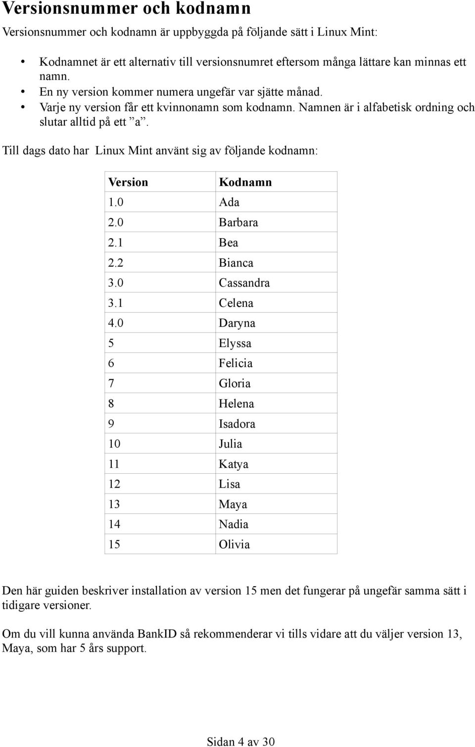 Till dags dato har Linux Mint använt sig av följande kodnamn: Version 1.0 Ada Kodnamn 2.0 Barbara 2.1 Bea 2.2 Bianca 3.0 Cassandra 3.1 Celena 4.