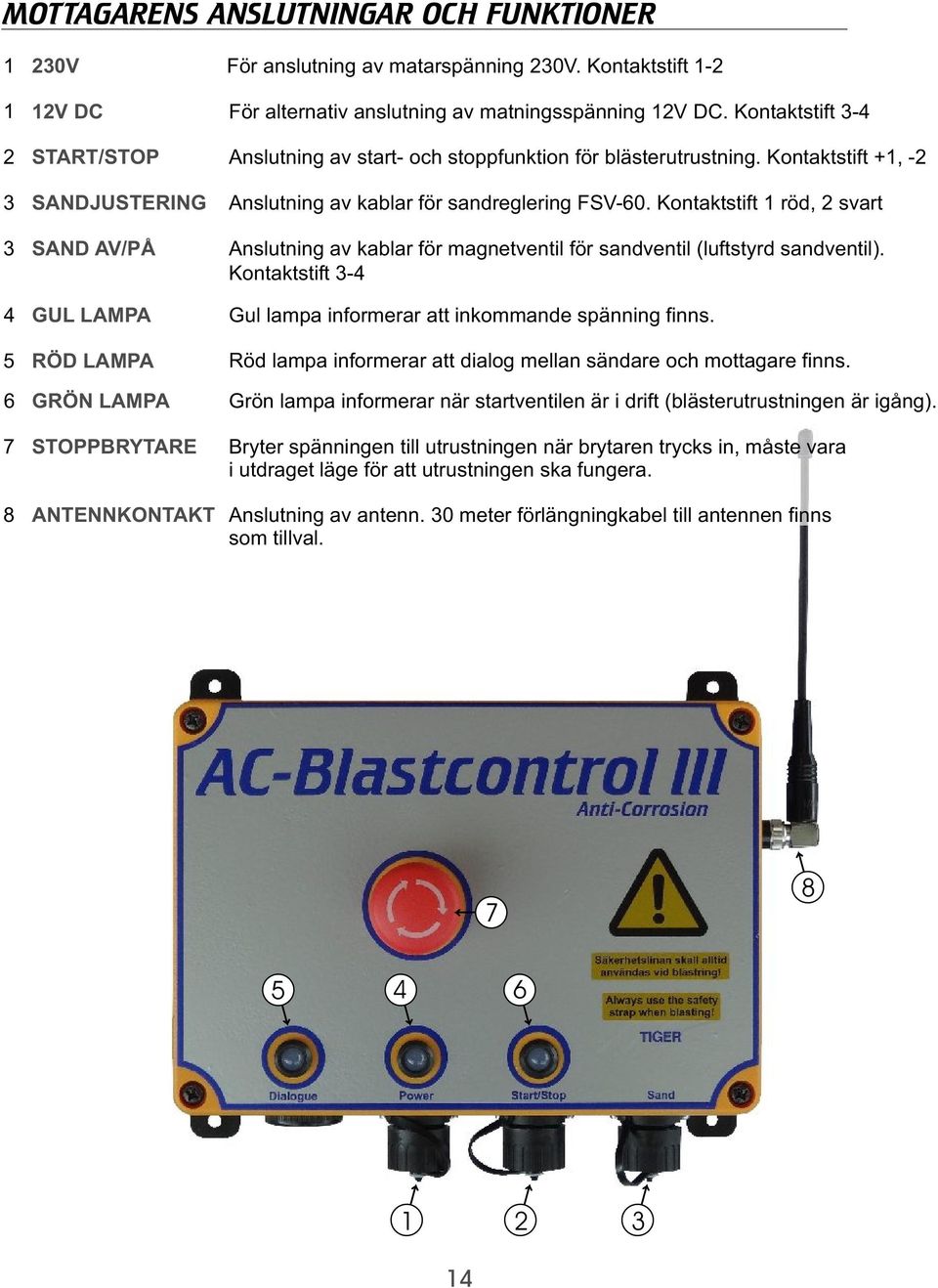 Kontaktstift 1 röd, 2 svart 3 SAND AV/PÅ Anslutning av kablar för magnetventil för sandventil (luftstyrd sandventil). Kontaktstift 3-4 4 GUL LAMPA Gul lampa informerar att inkommande spänning finns.
