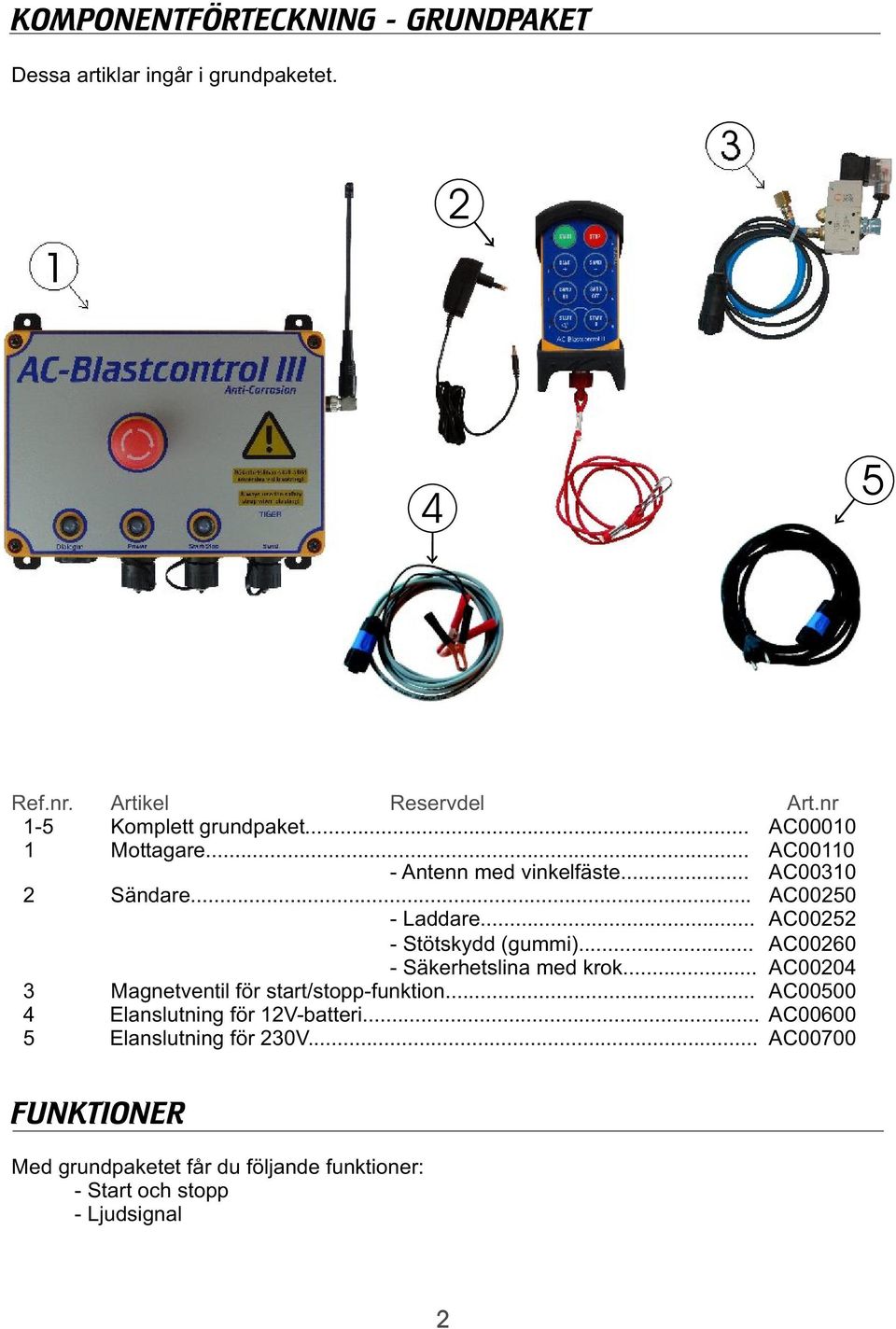 .. AC00252 - Stötskydd (gummi)... AC00260 - Säkerhetslina med krok... AC00204 3 Magnetventil för start/stopp-funktion.