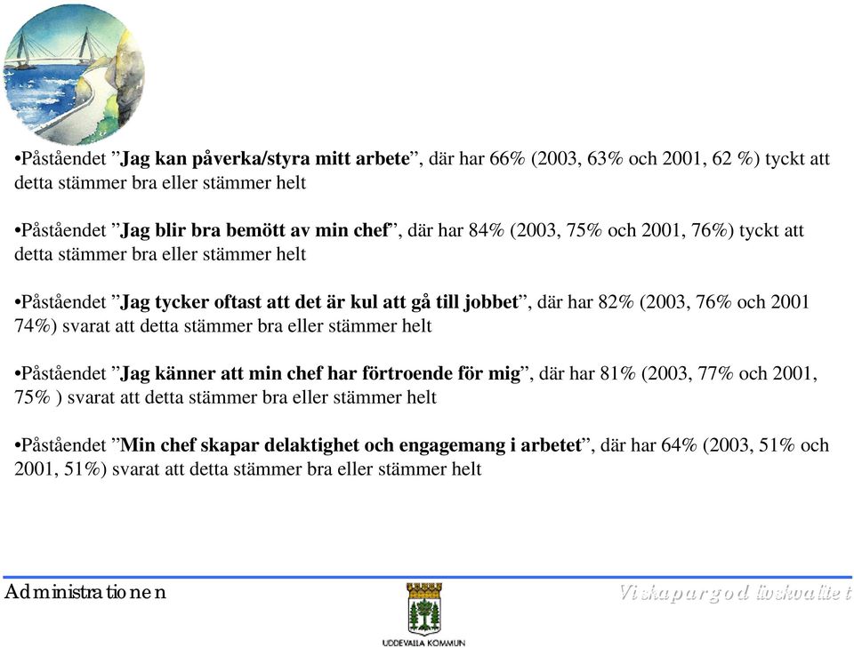 21 74%) svarat att detta stämmer bra eller stämmer helt Påståendet Jag känner att min chef har förtroende för mig, där har 81% (23, 77% och 21, 75% ) svarat att detta