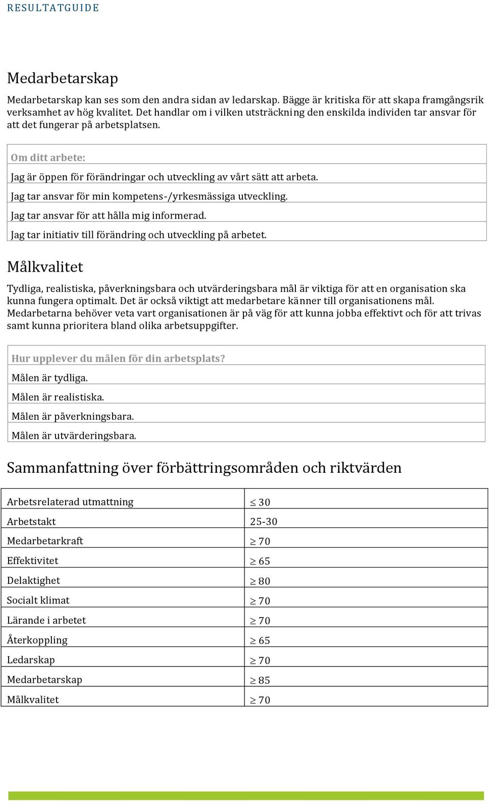Jag tar ansvar för min kompetens-/yrkesmässiga utveckling. Jag tar ansvar för att hålla mig informerad. Jag tar initiativ till förändring och utveckling på arbetet.