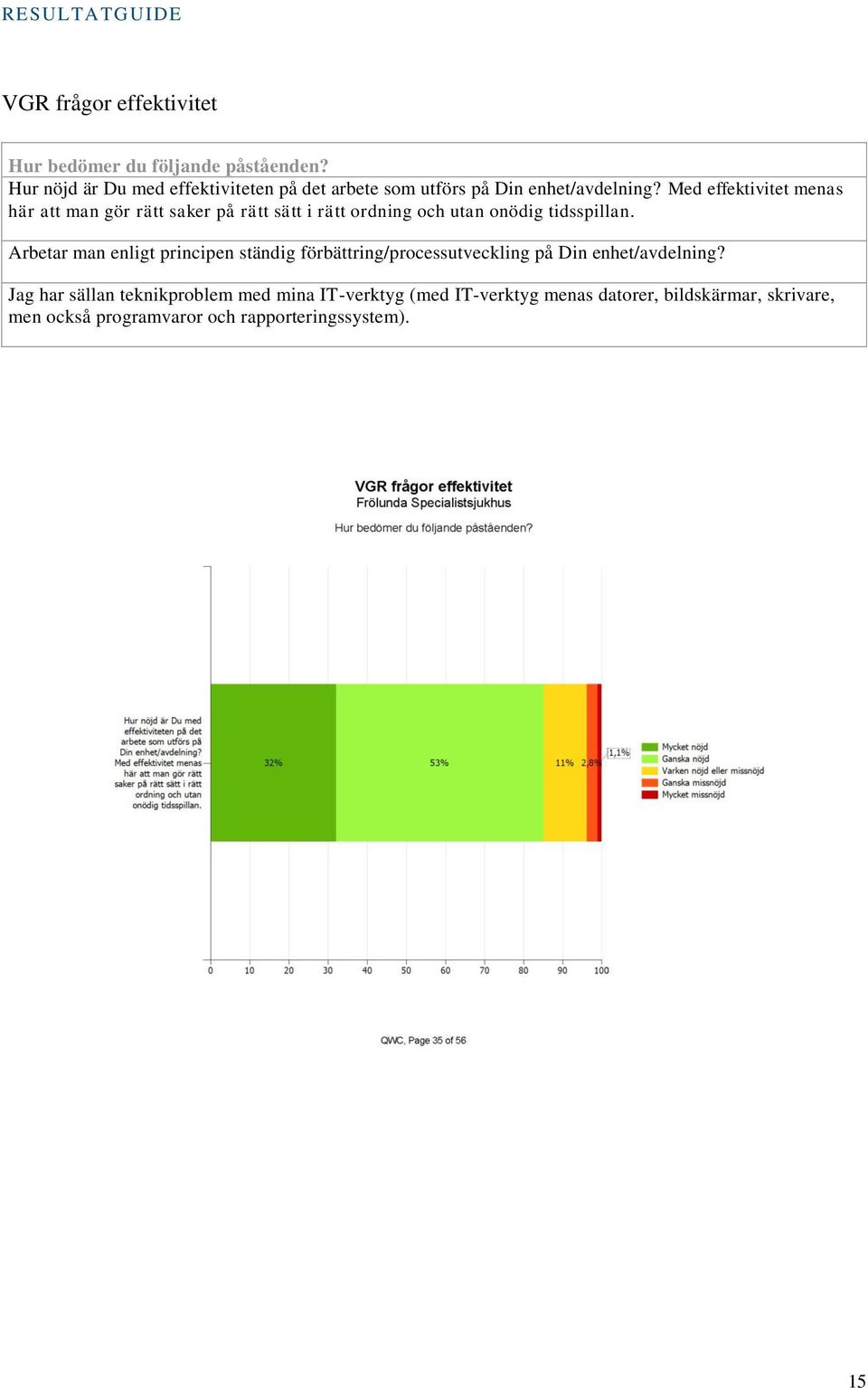 Med effektivitet menas här att man gör rätt saker på rätt sätt i rätt ordning och utan onödig tidsspillan.