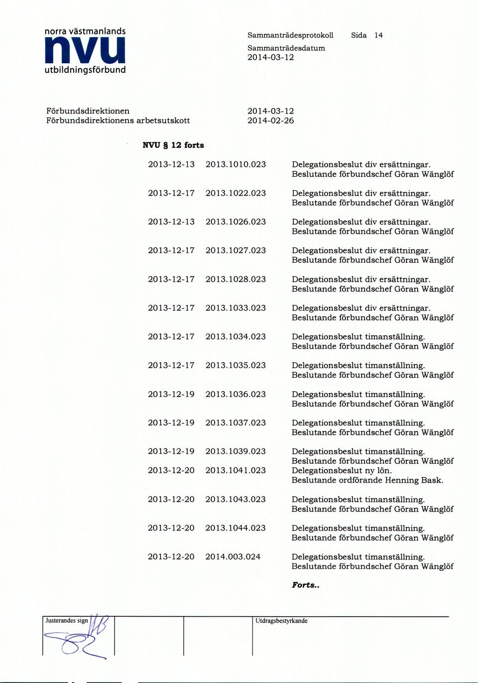 023 2013-12-19 2013.1039.023 2013-12-20 2013.1041.023 2013-12-20 2013.1043.023 2013-12-20 2013.1044.023 2013-12-20 2014.003.