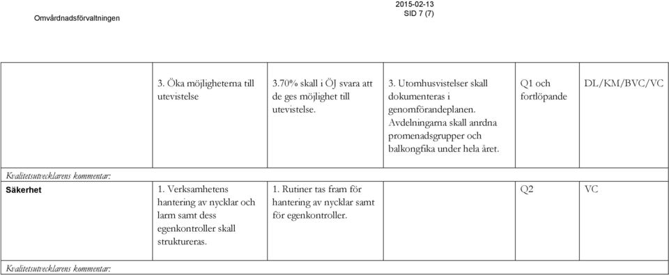 och fortlöpande DL/KM/B/ Säkerhet 1.