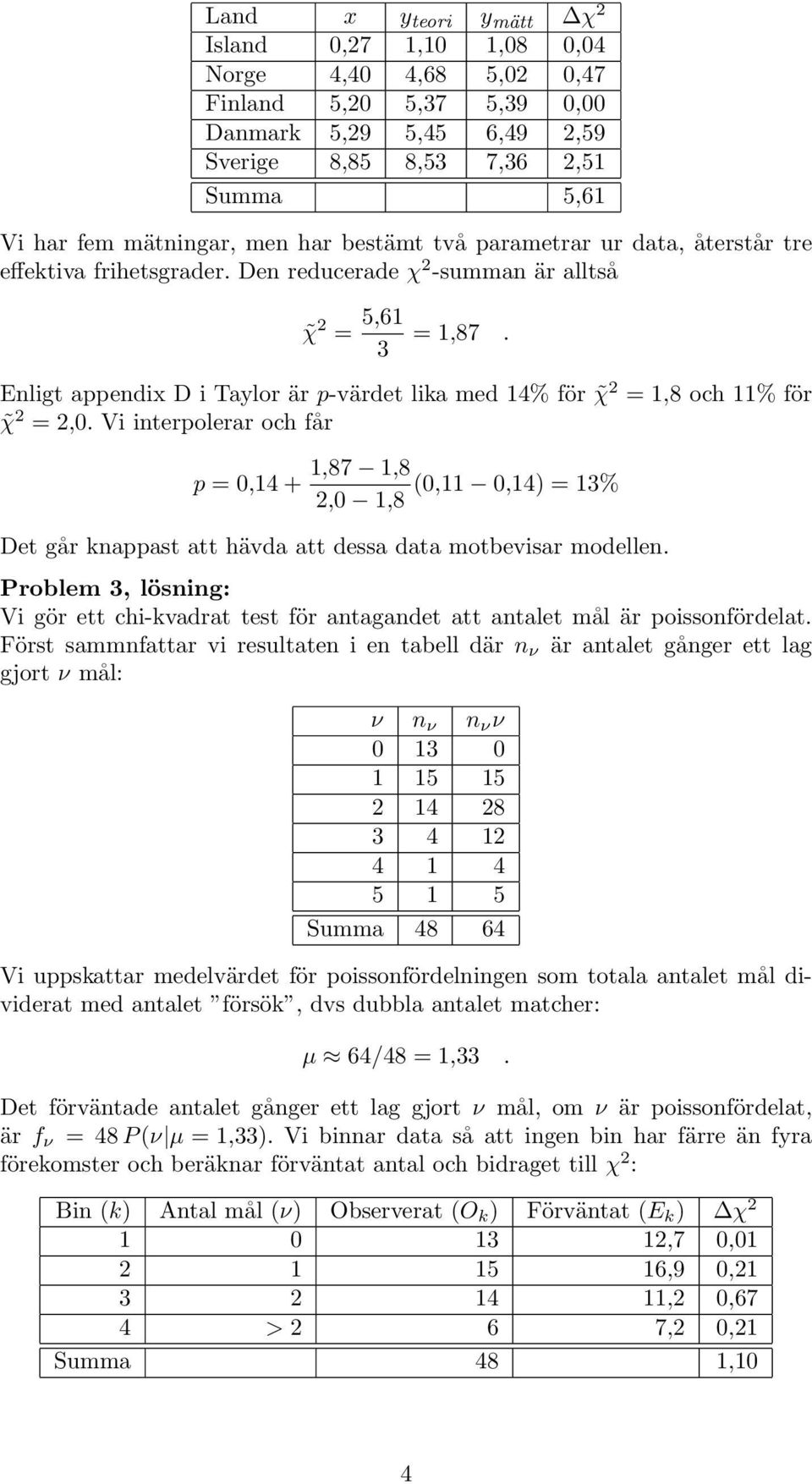 V nterpolerar och får p = 0,4 +,87,8 (0, 0,4 = 3%,0,8 Det går knappast att hävda att dessa data motbevsar modellen.