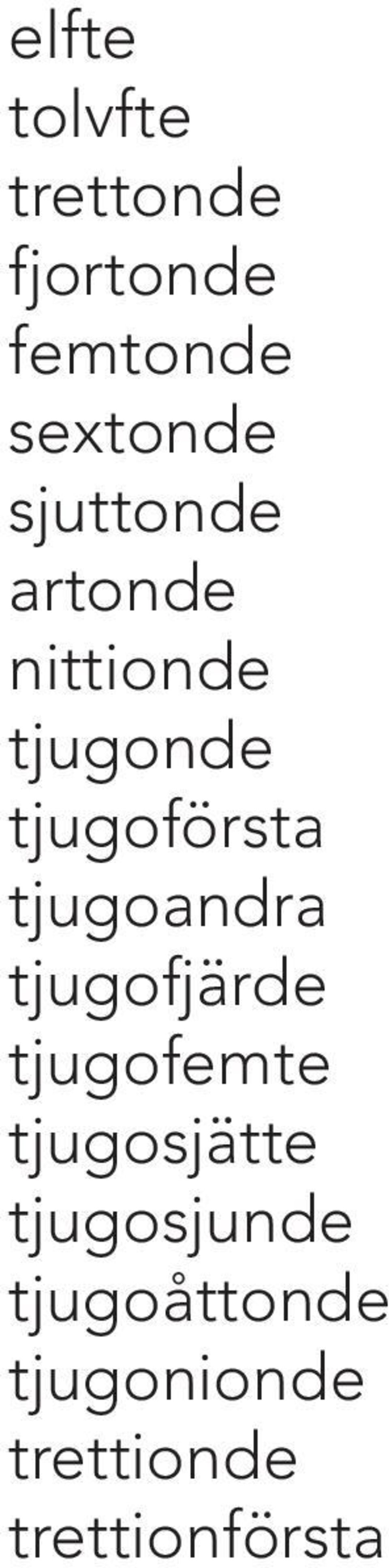 tjugoandra tjugofjärde tjugofemte tjugosjätte