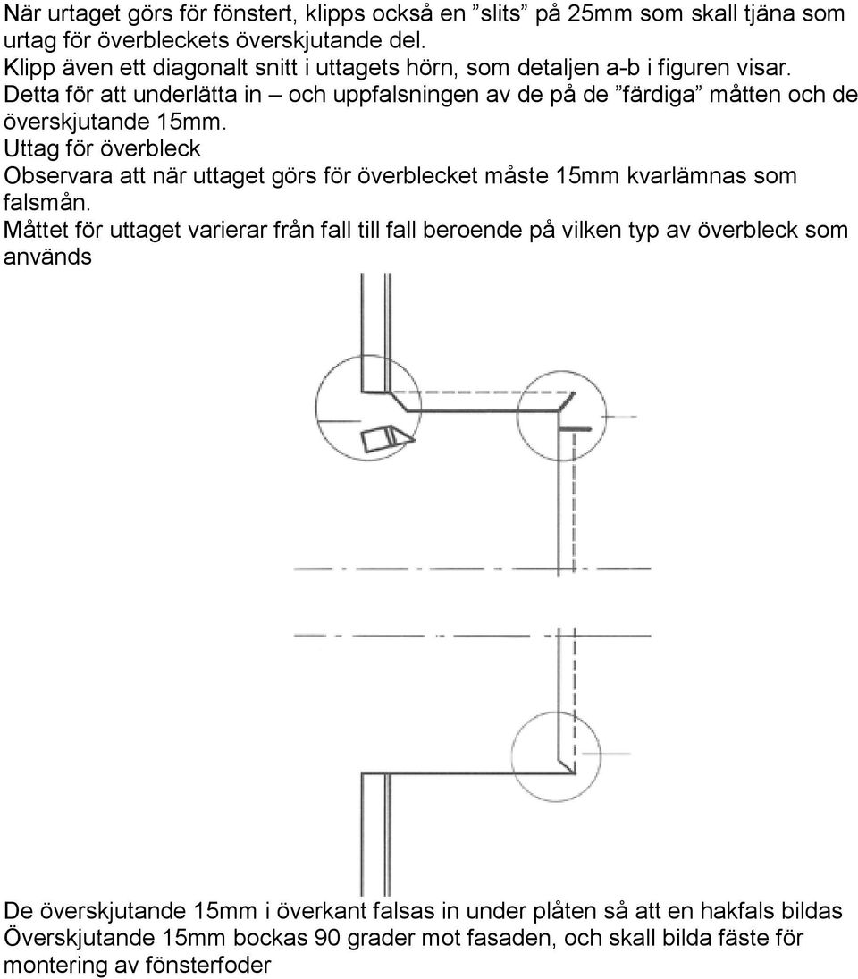 Detta för att underlätta in och uppfalsningen av de på de färdiga måtten och de överskjutande 15mm.