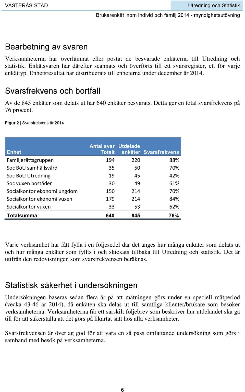 Svarsfrekvens och bortfall Av de 845 enkäter som delats ut har 640 enkäter besvarats. Detta ger en total svarsfrekvens på 76 procent.