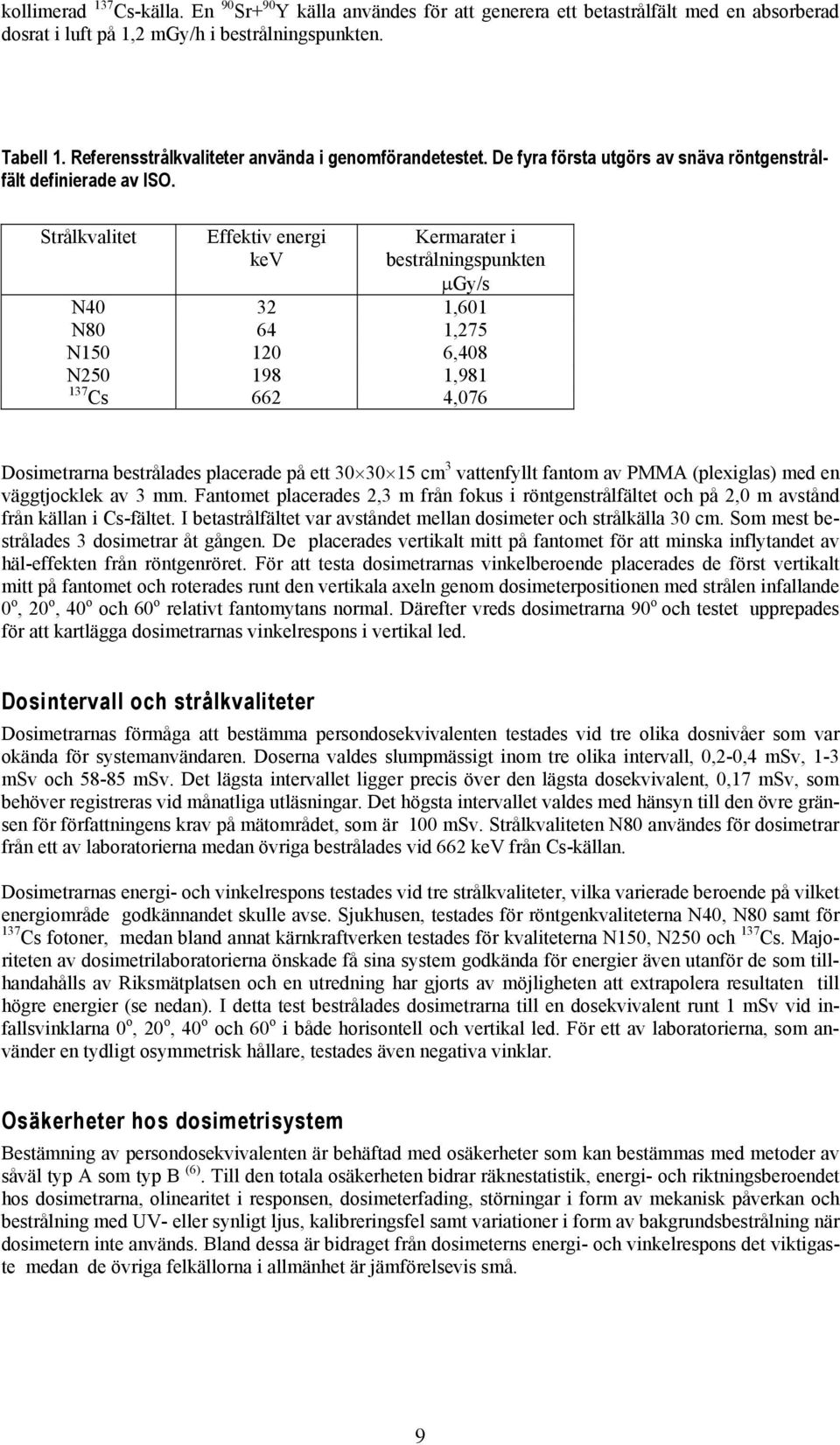 Strålkvalitet Effektiv energi kev Kermarater i bestrålningspunkten µgy/s N40 32 1,601 N80 64 1,275 N150 120 6,408 N250 198 1,981 137 Cs 662 4,076 Dosimetrarna bestrålades placerade på ett 30 30 15 cm