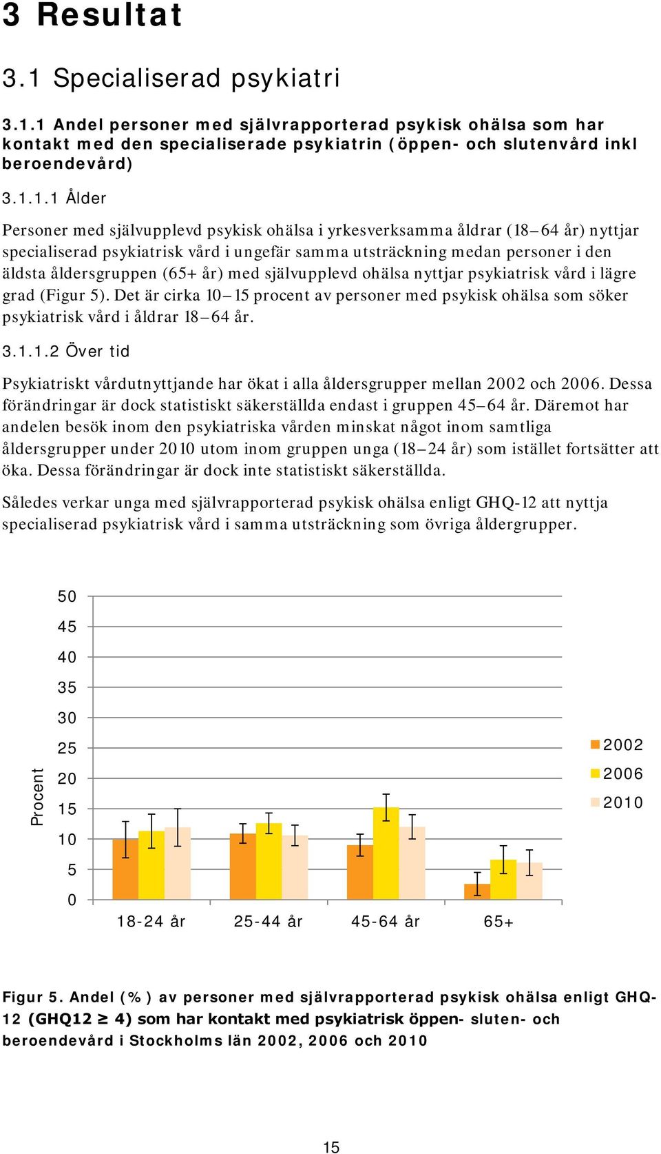 1 Andel personer med självrapporterad psykisk ohälsa som har kontakt med den specialiserade psykiatrin (öppen- och slutenvård inkl beroendevård) 3.1.1.1 Ålder Personer med självupplevd psykisk ohälsa