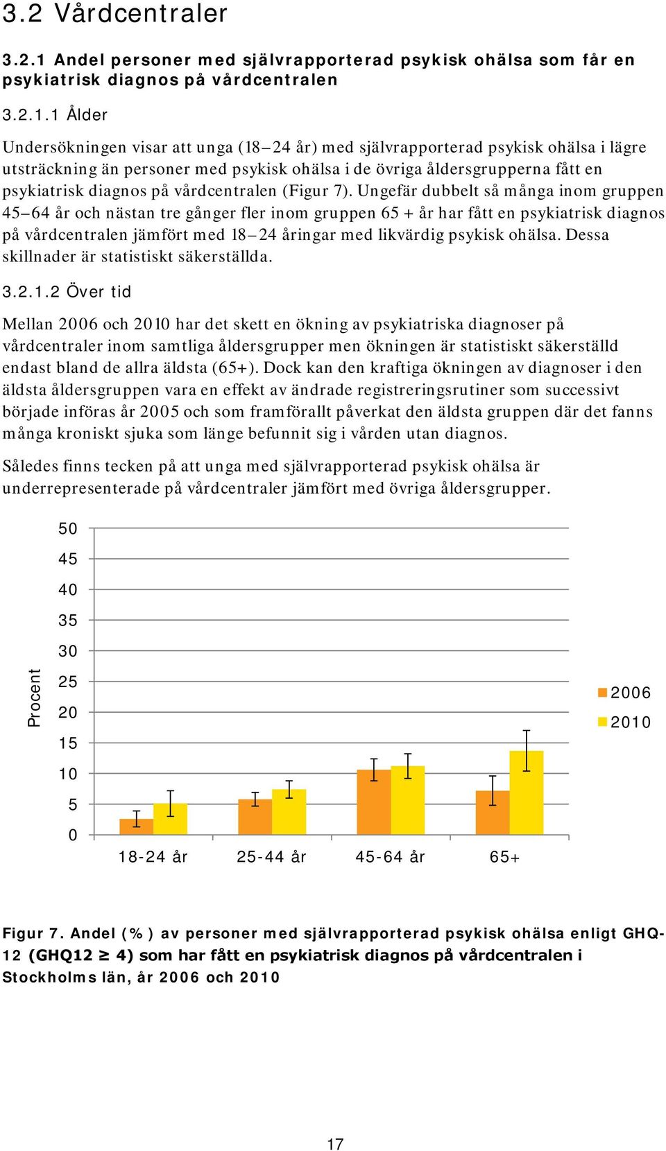1 Ålder Undersökningen visar att unga (18 24 år) med självrapporterad psykisk ohälsa i lägre utsträckning än personer med psykisk ohälsa i de övriga åldersgrupperna fått en psykiatrisk diagnos på